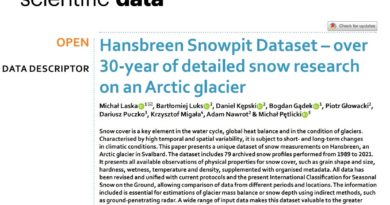 Hansbreen Snowpit Dataset – over 30-year of detailed snow research on an Arctic glacier